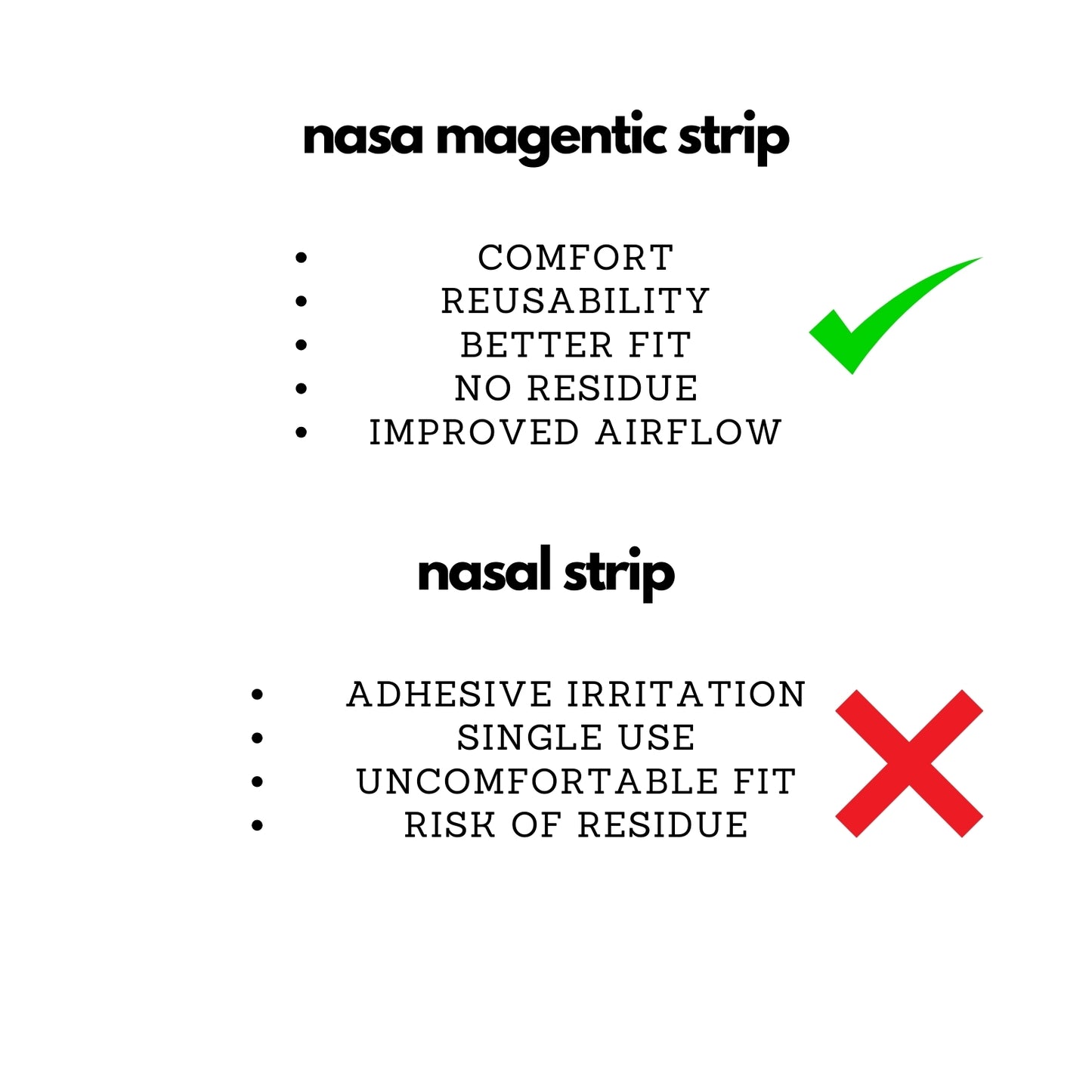 Serenity Magnetic Nasal Strip